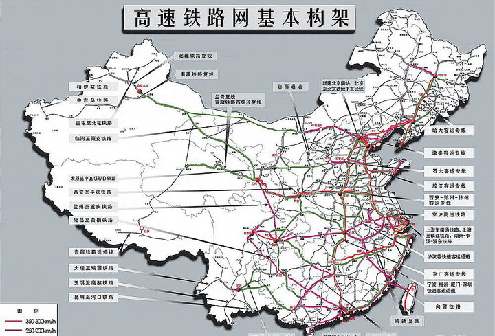 高速铁路网基本构架