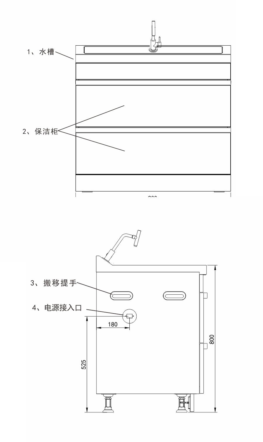 SC800