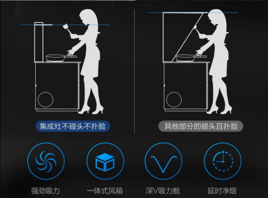 蓝炬星集成灶