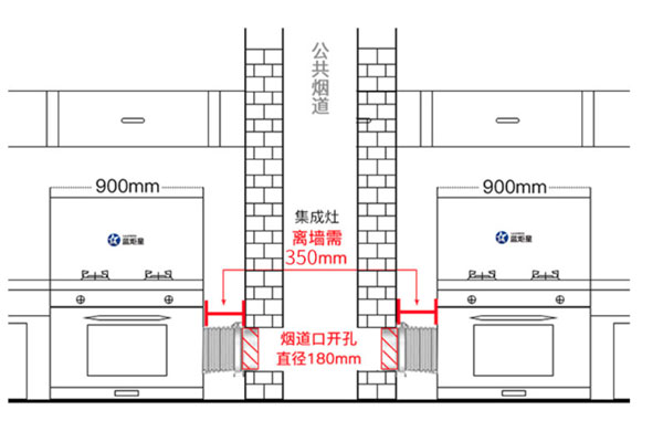 集成灶安装示意图