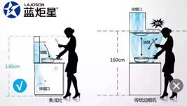 集成灶VS传统厨房三件套，谁更胜一筹?