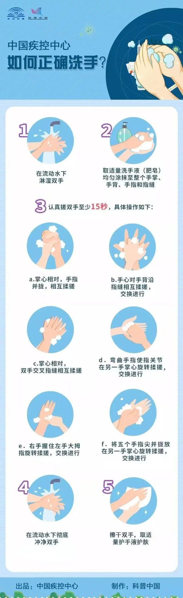如何正确的洗手