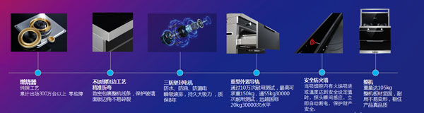 蓝炬星以品质赢得用户