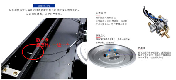 蓝炬星集成灶给你无忧厨房