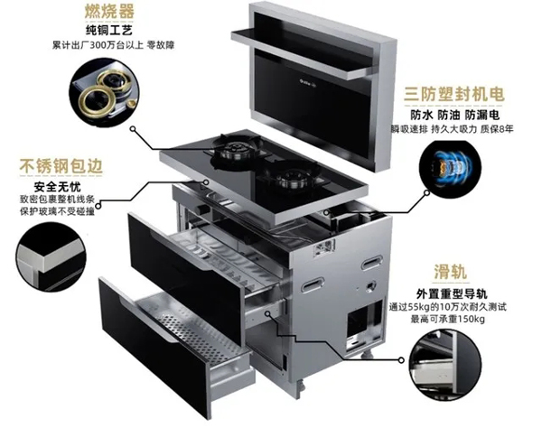 蓝炬星用好料造集成灶