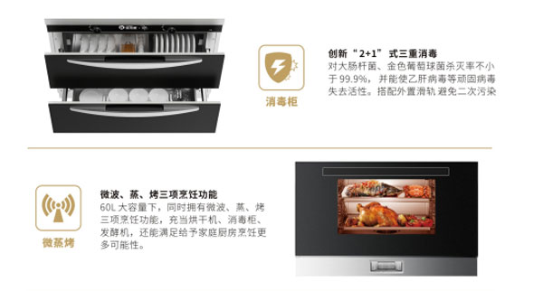 蓝炬星集成灶下柜DIY