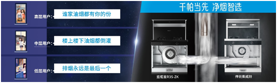 蓝炬星集成灶超强吸烟力
