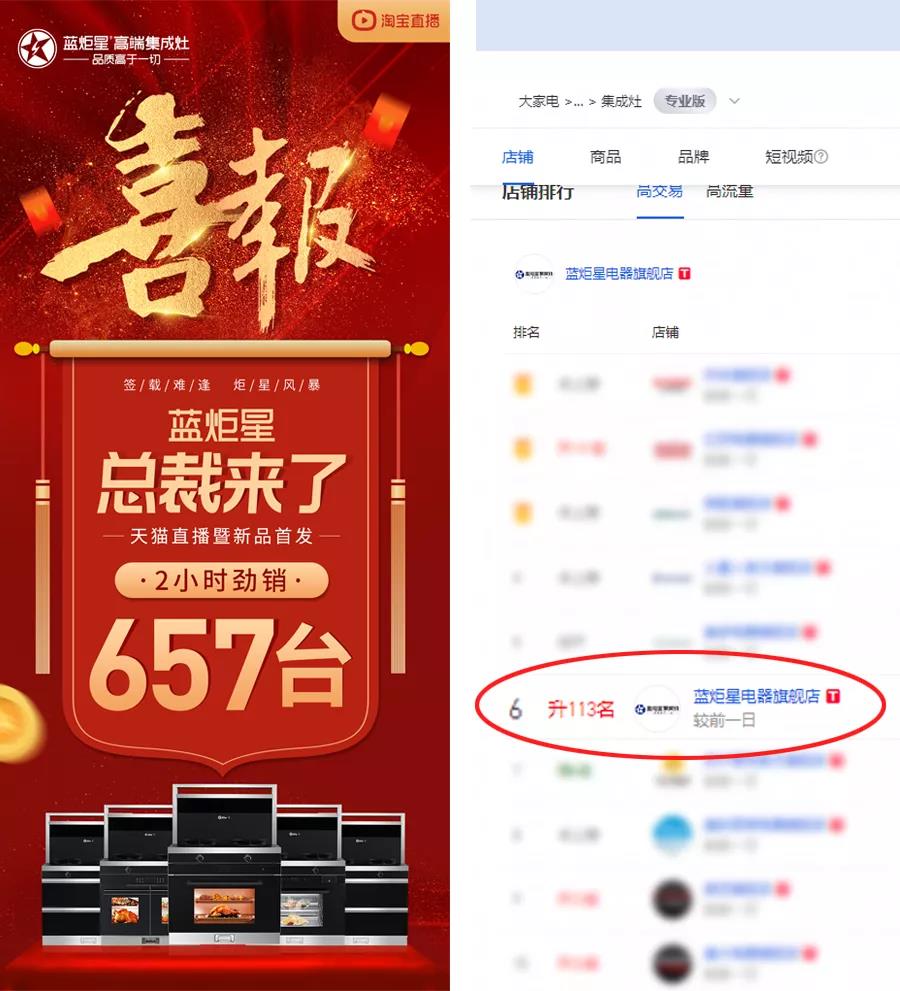 蓝炬星集成灶直播喜报