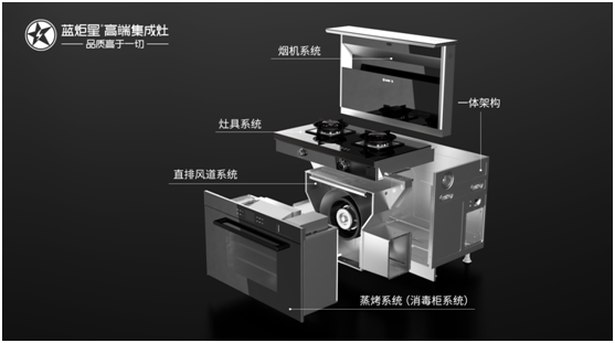 蓝炬星集成灶加盟：颜值让你记忆深刻