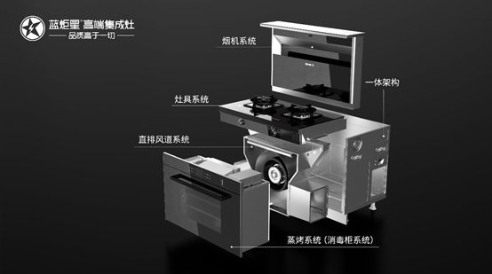 蓝炬星集成灶内部结构