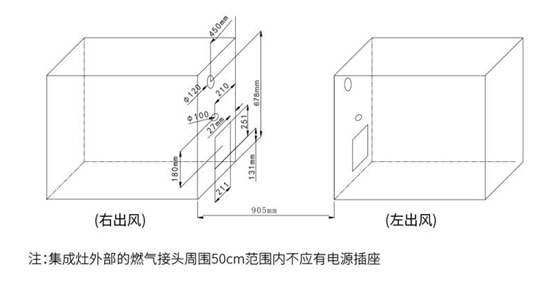 先选集成灶还是先装橱柜