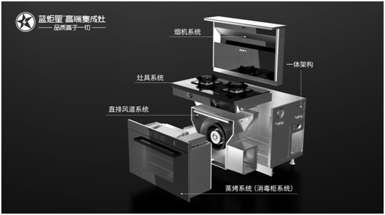 蓝炬星集成灶出现故障需要整体维修吗