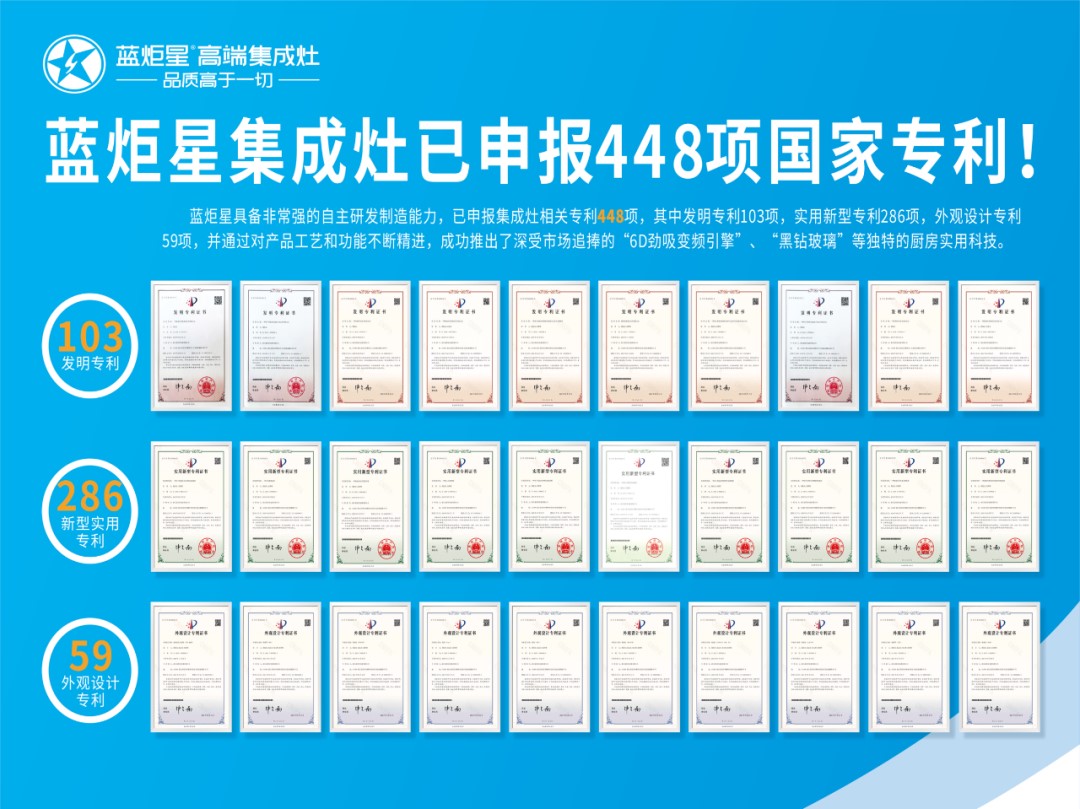 蓝炬星集成灶448项国家专利